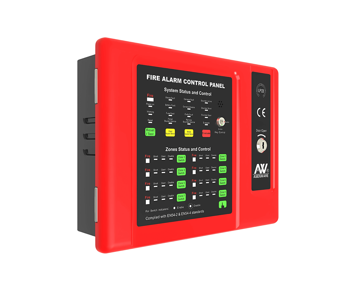 Access control